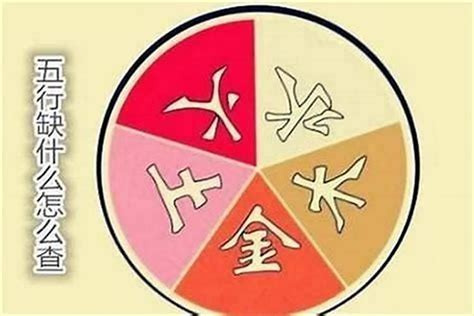 金弱|八字五行缺金是什么意思 – 五行缺金的含义